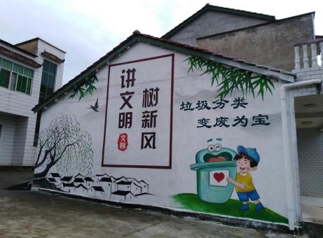 桃园墙绘是现在流行的墙体广告