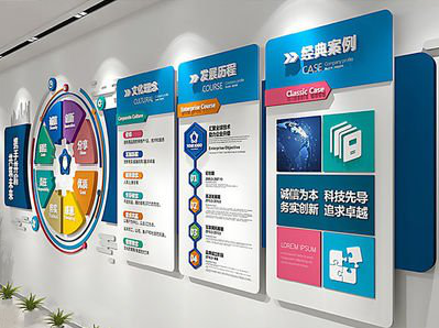 桃园企业文化墙内容对员工有什么影响？